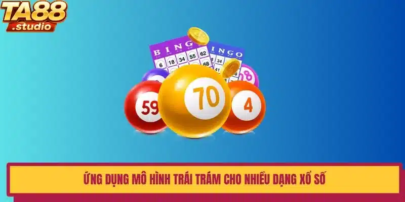 Ứng dụng mô hình trái trám cho nhiều dạng xổ số
